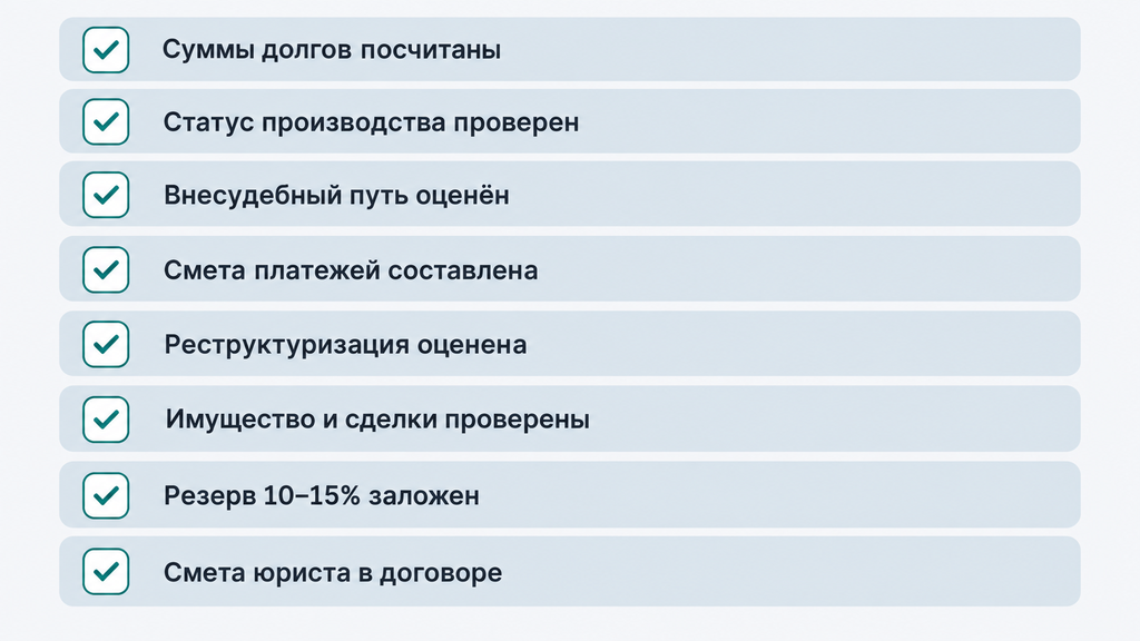 Чек-лист подготовки бюджета на банкротство: восемь пунктов для самопроверки