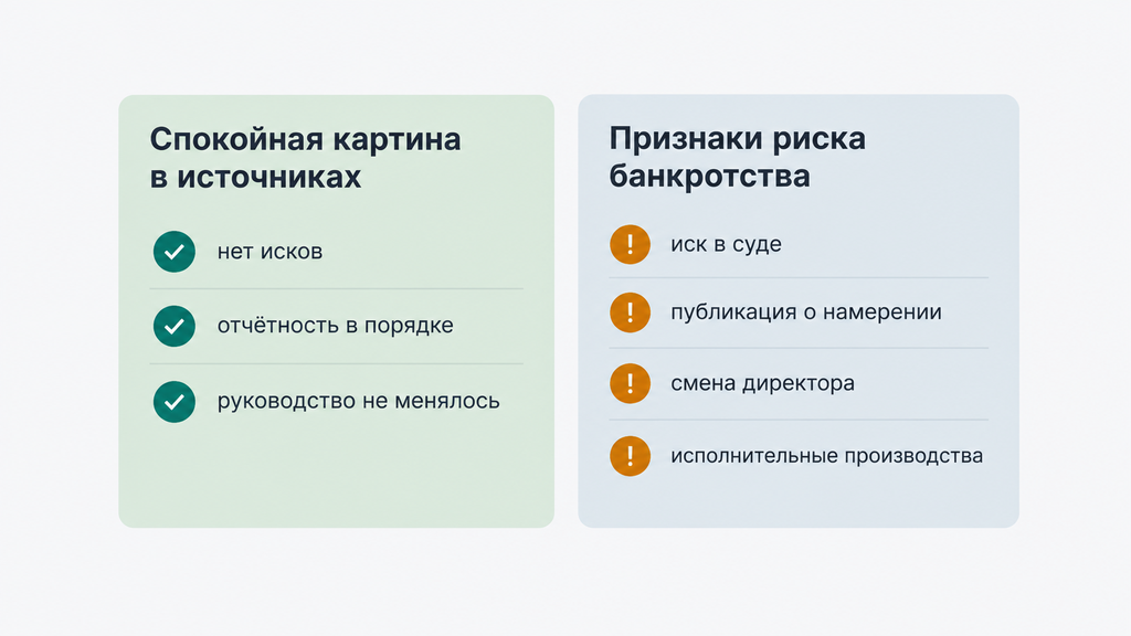 Две карточки сравнения: спокойная ситуация в открытых источниках слева и признаки риска банкротства справа с предупреждающими маркерами