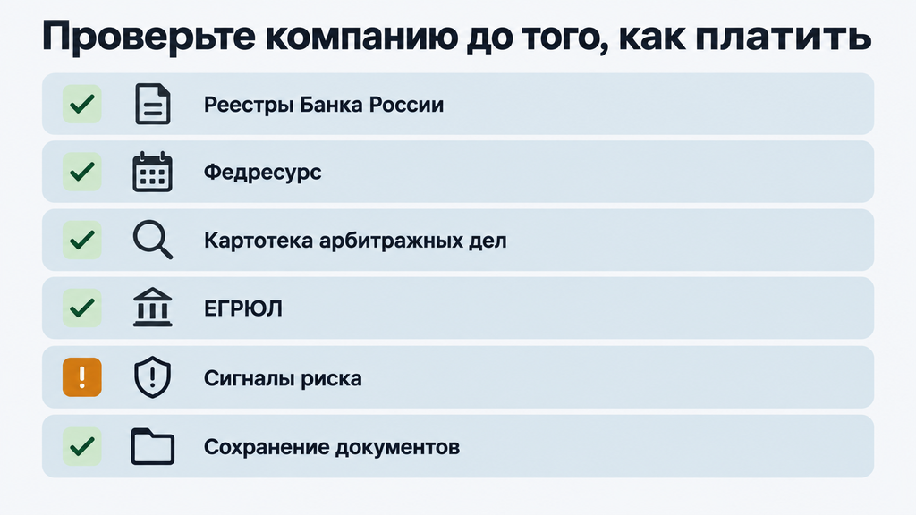 Чек-лист из шести шагов для проверки компании перед оплатой с пиктограммами и статусами выполнения