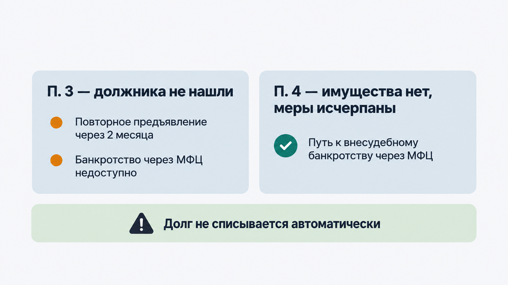 Сравнение пунктов 3 и 4 ст. 46: условия окончания производства, доступ к внесудебному банкротству через МФЦ и итог — долг не списывается