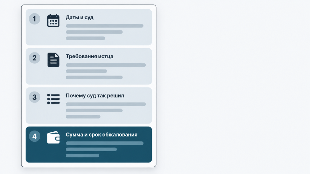Анатомия судебного решения: четыре части документа с подсказками для должника — дата суда, требования истца, мотивы решения и сроки обжалования