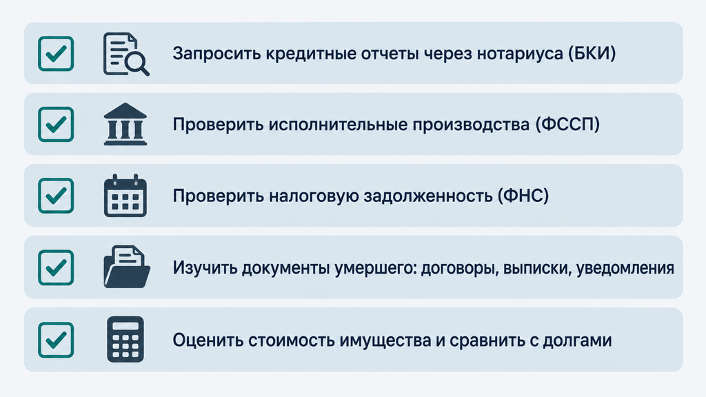 Чек-лист из пяти пунктов для проверки долгов умершего заемщика перед вступлением в наследство