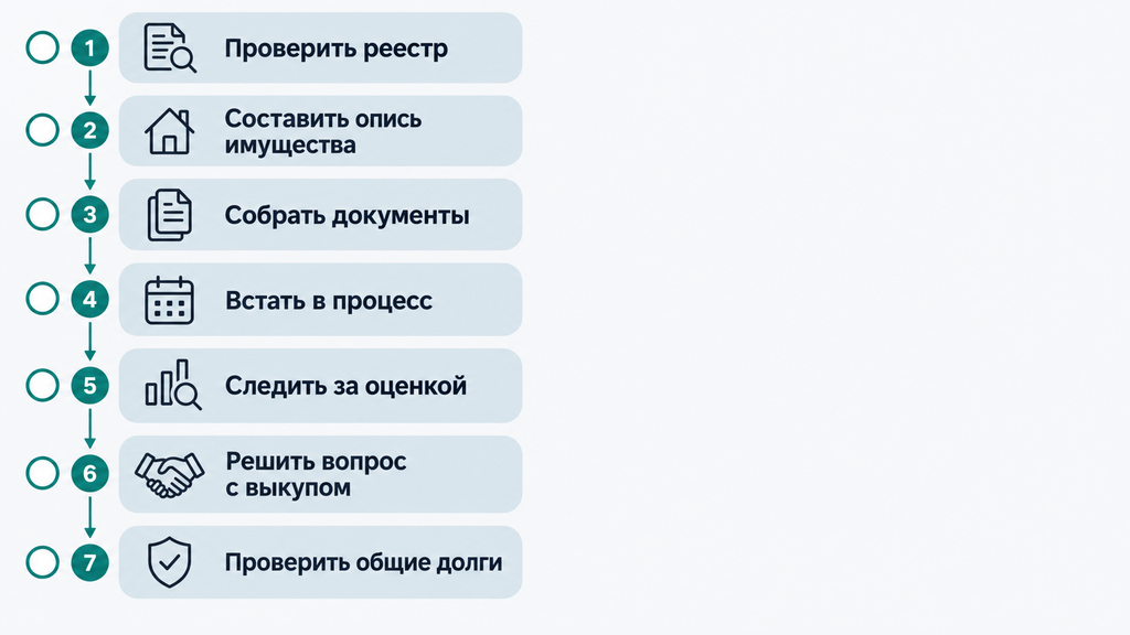 Чек-лист из 7 шагов защиты имущества при банкротстве бывшего мужа с полями для отметок и иконками документов и щита
