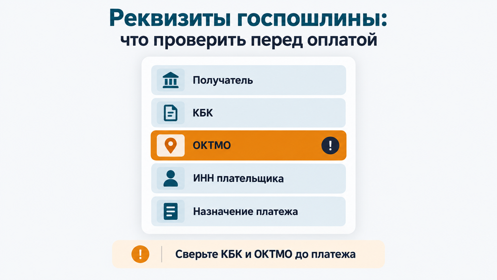 Карточка-чек-лист пяти ключевых полей платёжного документа для уплаты госпошлины с выделенным полем ОКТМО для проверки перед оплатой