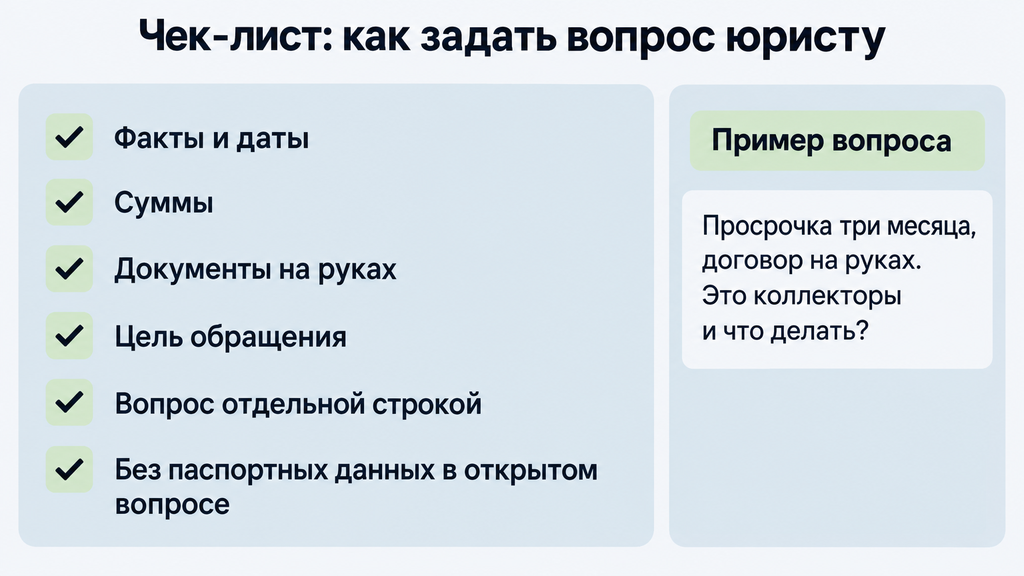Чек-лист подготовки вопроса юристу для точного ответа