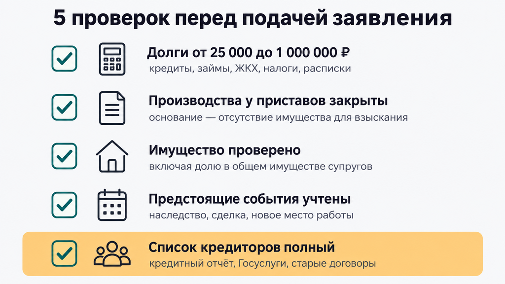 Чек-лист из пяти проверок перед подачей заявления на банкротство через МФЦ для снижения риска отказа