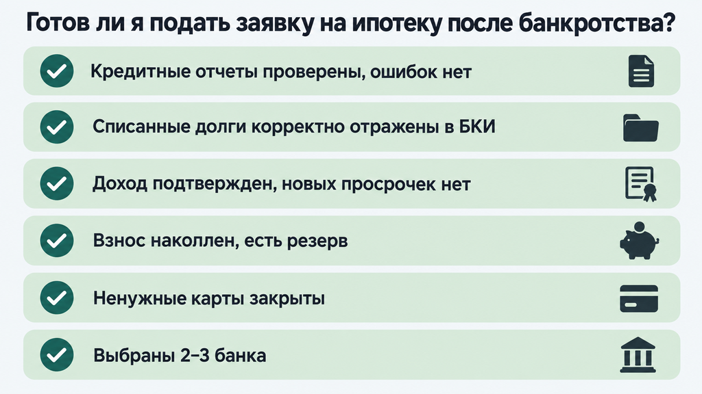 Чек-лист готовности к подаче заявки на ипотеку после банкротства