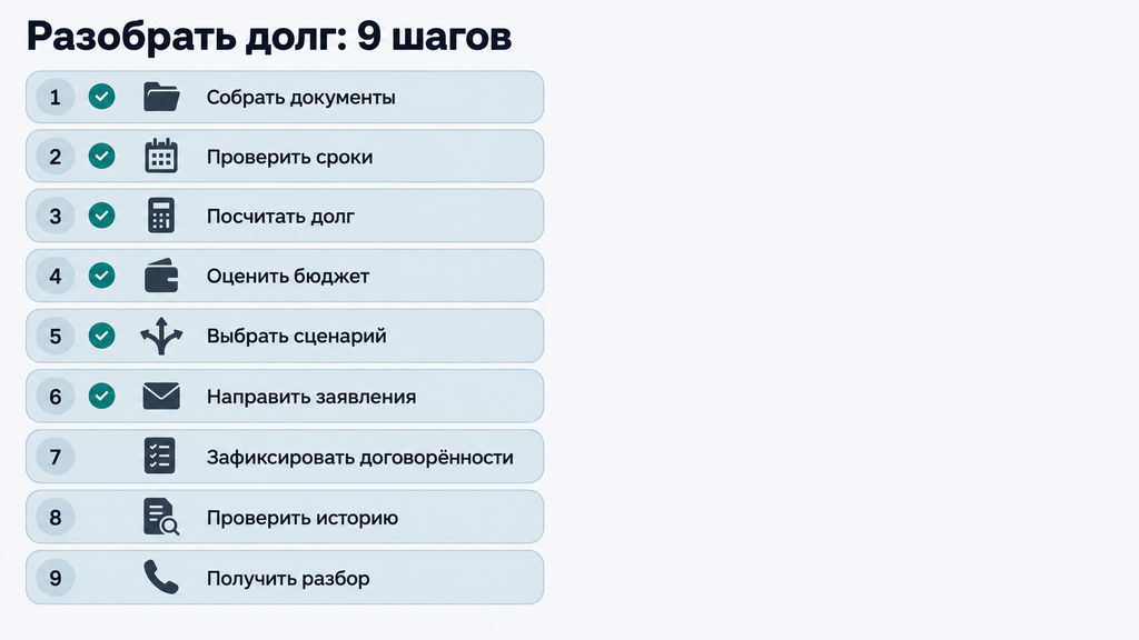 Чек-лист по разбору нестандартного долга: 9 шагов от сбора документов до контроля кредитной истории с иконками и статусами выполнения